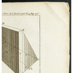 Gravure de 1777 - Architecture - Contreforts, résistance et revêtements - 3