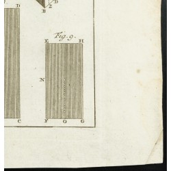 Gravure de 1777 - Architecture - Contreforts, résistance et revêtements - 5