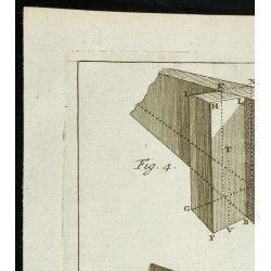 Gravure de 1777 - Architecture - Contreforts, résistance et revêtements - 2