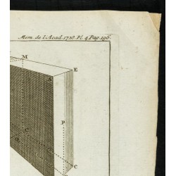 Gravure de 1777 - Architecture - Contreforts, résistance et revêtements - 3
