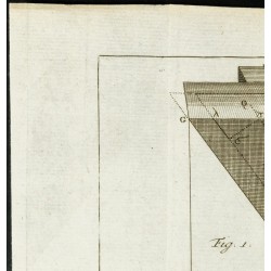 Gravure de 1777 - Architecture - Contreforts, résistance et revêtements - 2