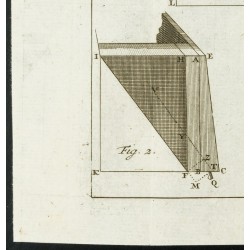 Gravure de 1777 - Architecture - Contreforts, résistance et revêtements - 4