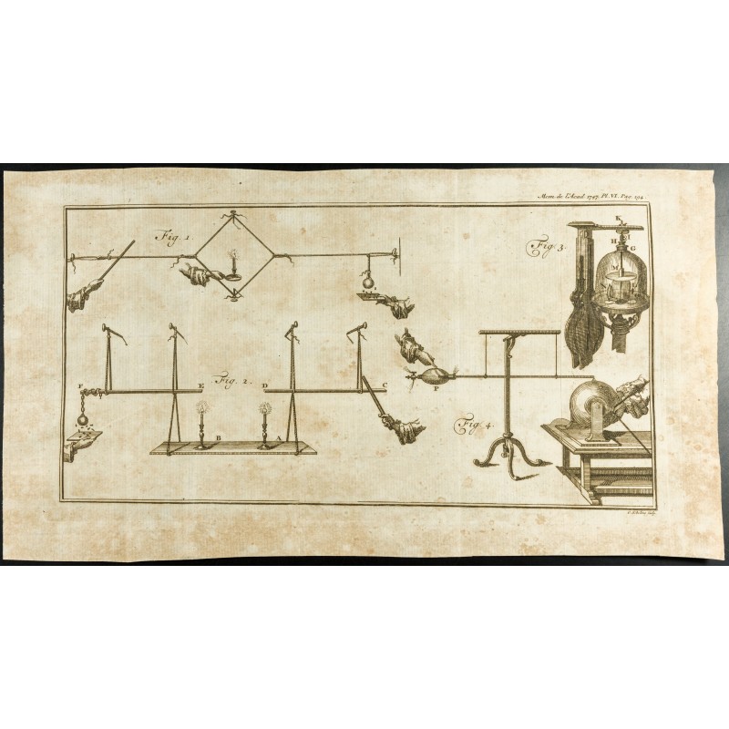 Gravure de 1777 - Expériences sur l’électricité - 1