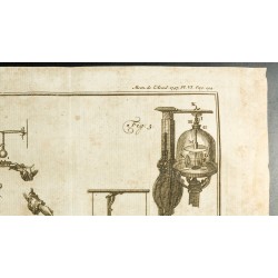 Gravure de 1777 - Expériences sur l’électricité - 3