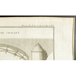 Gravure de 1777 - Arche du pont de Cravant - Architecture - 3