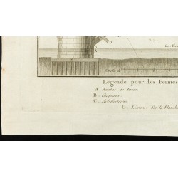 Gravure de 1777 - Arche du pont de Cravant - Architecture - 4