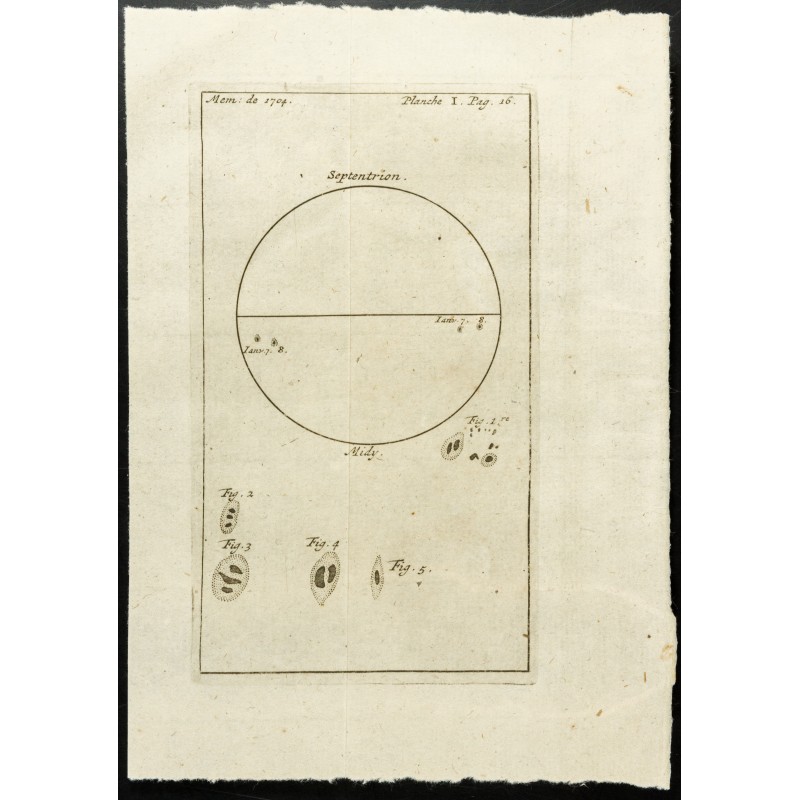 Gravure de 1777 - Taches solaires - 1