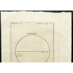Gravure de 1777 - Taches solaires - 2