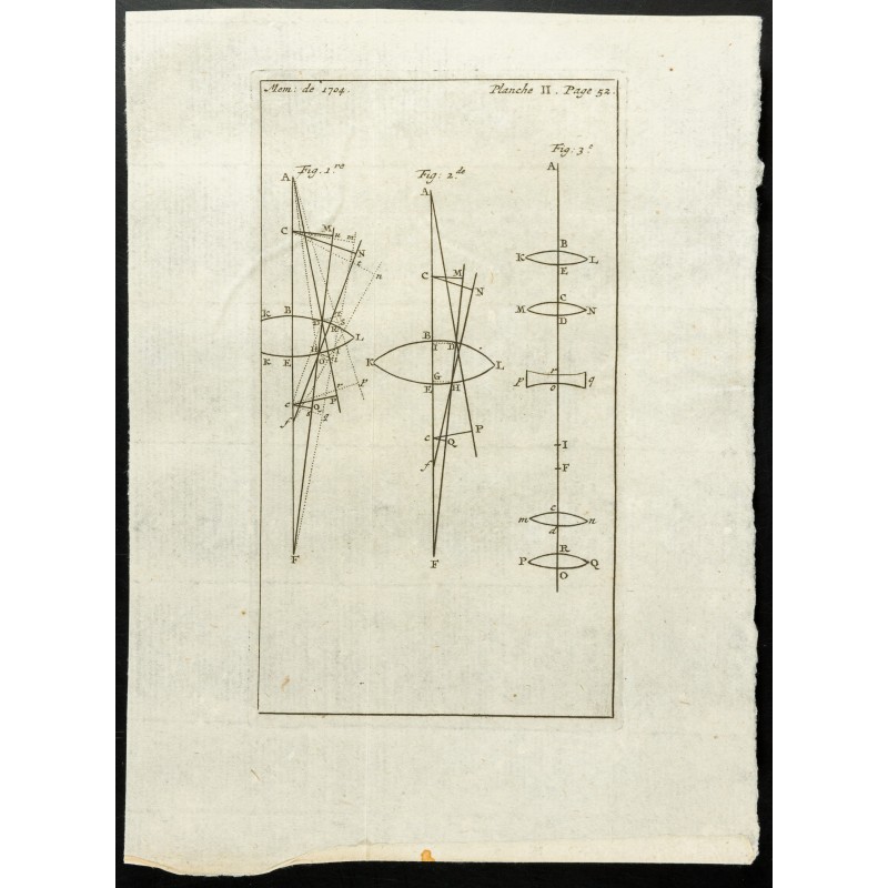 Gravure de 1777 - Lentilles optiques - 1