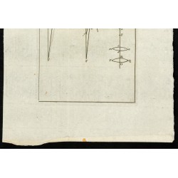 Gravure de 1777 - Lentilles optiques - 3