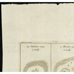 Gravure de 1777 - Taches solaires - Philippe De La Hire - 2