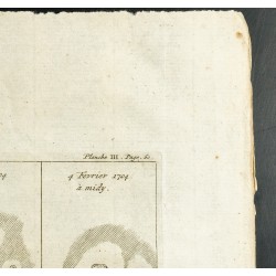 Gravure de 1777 - Taches solaires - Philippe De La Hire - 3