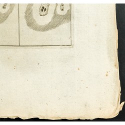 Gravure de 1777 - Taches solaires - Philippe De La Hire - 5