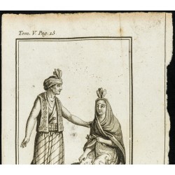 Gravure de 1806 - Costumes et habitants de l'île de Java - 2