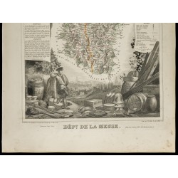 Gravure de 1852 - Carte géographique de la Meuse - 3