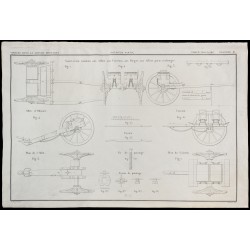 Gravure de 1850 - Canons & artillerie - 1