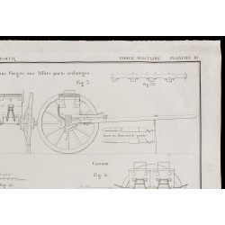 Gravure de 1850 - Canons & artillerie - 3