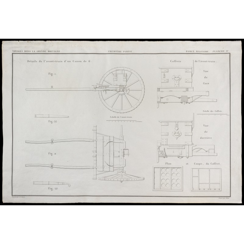 Gravure de 1850 - Plan de canon militaire - 1