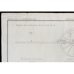 Gravure de 1850 - Plan de canon militaire - 2