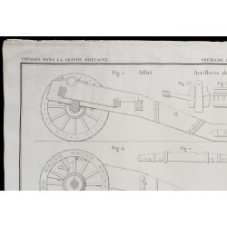 Gravure de 1850 - Plan d'artillerie de siège et canons - 2