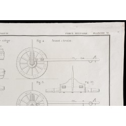 Gravure de 1850 - Plan d'artillerie de siège et canons - 3