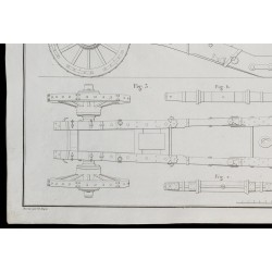 Gravure de 1850 - Plan d'artillerie de siège et canons - 4
