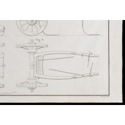 Gravure de 1850 - Plan d'artillerie de siège et canons - 5