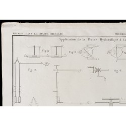 Gravure de 1850 - Plan d'une presse hydraulique d’aplanissement - 2