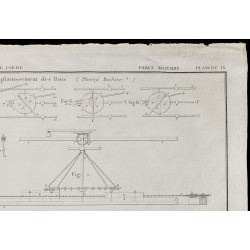 Gravure de 1850 - Plan d'une presse hydraulique d’aplanissement - 3