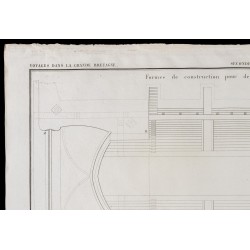 Gravure de 1850 - Formes de construction pour bateaux - 2