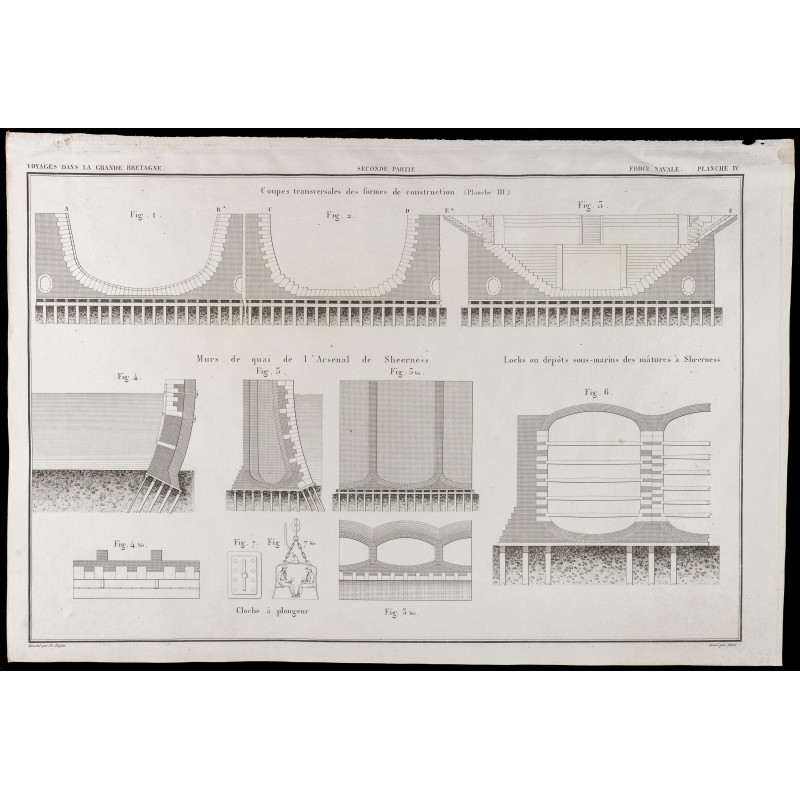 Gravure de 1850 - Murs de quai de l'arsenal de Sheernes - 1