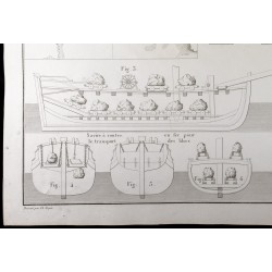 Gravure de 1850 - Carte de la baie de Phymouth et plans - 4