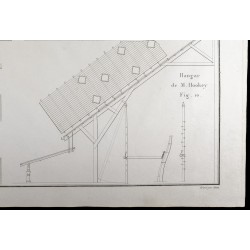 Gravure de 1850 - Carte de la baie de Phymouth et plans - 5