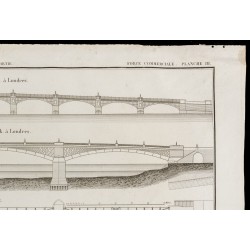 Gravure de 1850 - Pont de Vauxhall & Pont de Southwa - 3