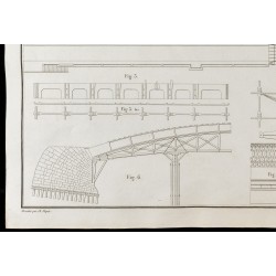 Gravure de 1850 - Pont de Vauxhall & Pont de Southwa - 4