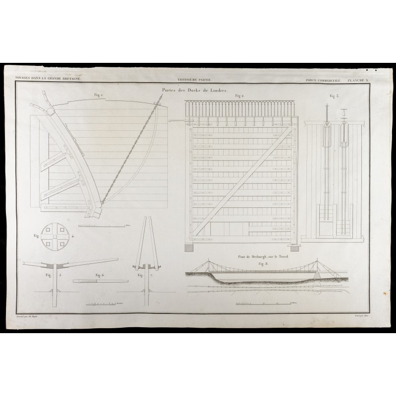 Gravure de 1850 - Portes des docks de Londres - 1