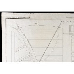 Gravure de 1850 - Portes des docks de Londres - 2