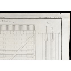 Gravure de 1850 - Portes des docks de Londres - 3