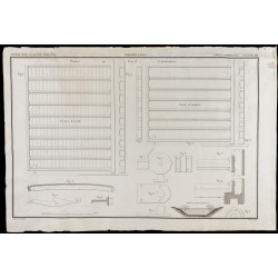 Gravure de 1850 - Plan des portes du canal Calédonien - 1