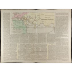 Gravure de 1830 - Grande carte géographique du monde connu des anciens - 1
