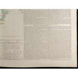 Gravure de 1830 - Grande carte géographique de l'Italie au XIXème siècle - 5