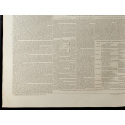 Gravure de 1830 - Grande carte historique de l'Allemagne - 4