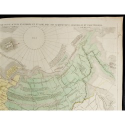 Gravure de 1830 - Grande carte géographique de l'Empire russe - 3