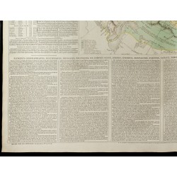 Gravure de 1830 - Grande carte géographique de l'Empire russe - 4