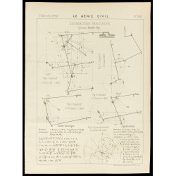 Gravure de 1886 - Plan ancien distribution à tiroir - 1