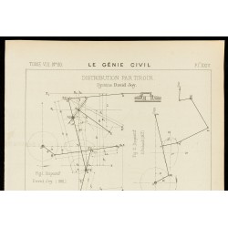 Gravure de 1886 - Plan ancien distribution à tiroir - 2