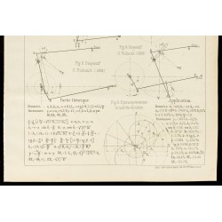 Gravure de 1886 - Plan ancien distribution à tiroir - 3