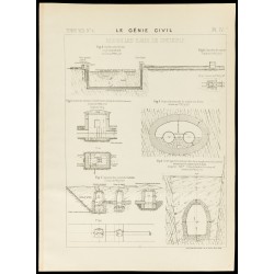 Gravure de 1885 - Plan de l'alimentation en eau de Grenoble - 1