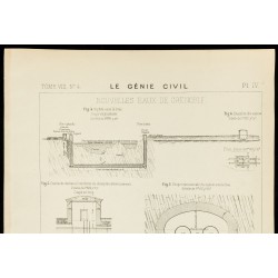 Gravure de 1885 - Plan de l'alimentation en eau de Grenoble - 2