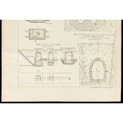 Gravure de 1885 - Plan de l'alimentation en eau de Grenoble - 3